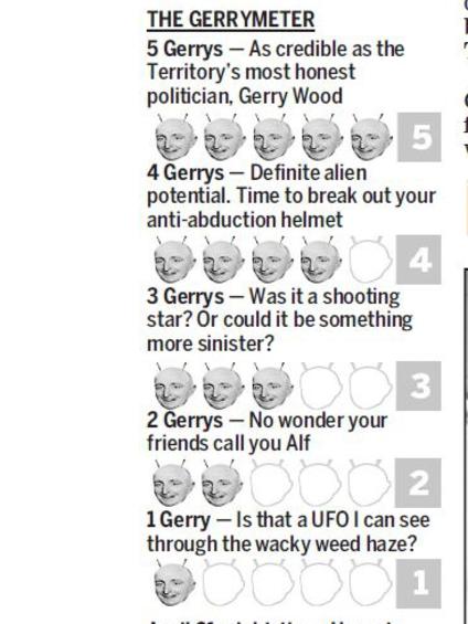 The NT News' Gerrymeter UFO sighting credibility scale