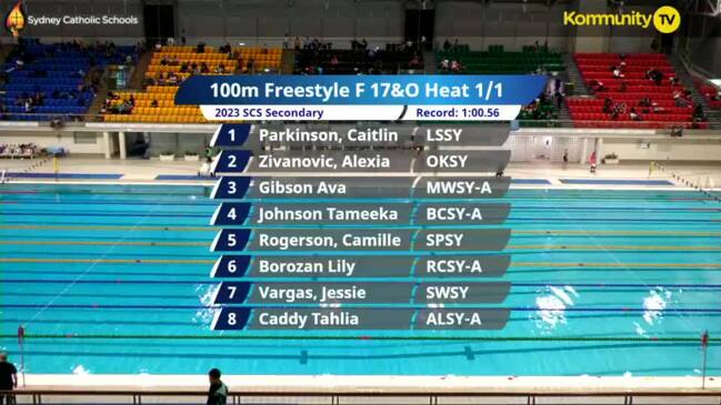 Replay: Sydney Catholic Schools Championships - Open girls 100m freestyle final