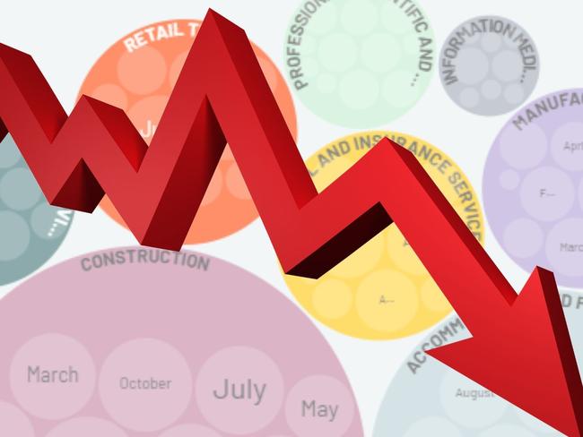 Gold Coast company insolvencies 2024