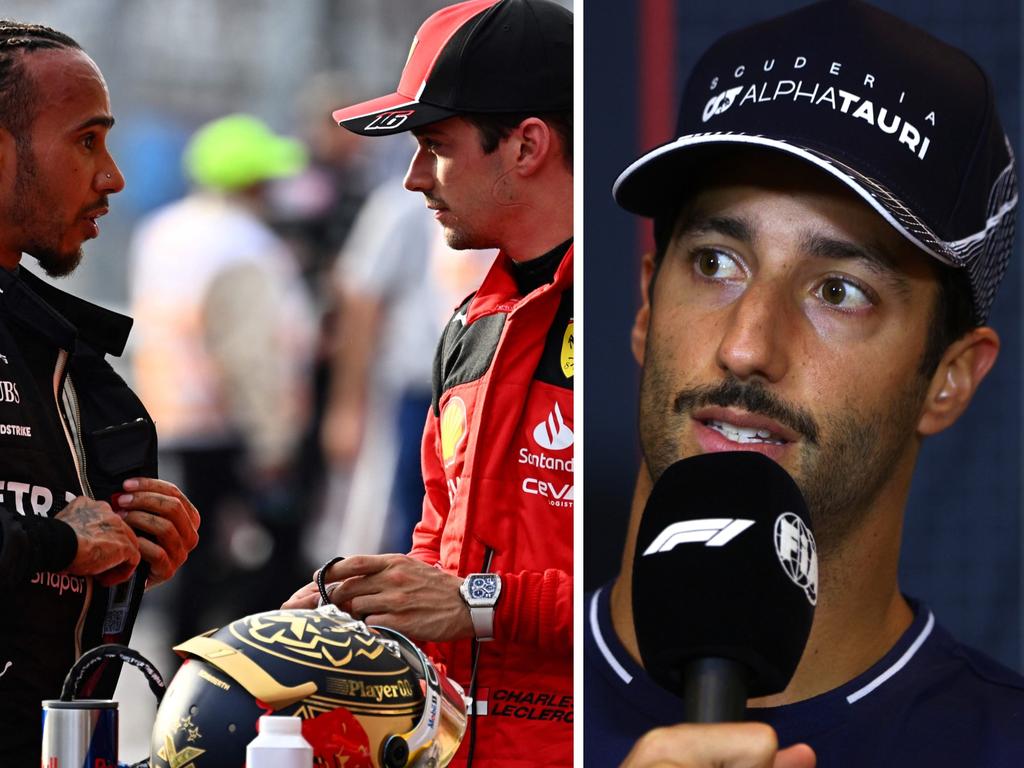 Every team's burning question ahead of F1 testing.