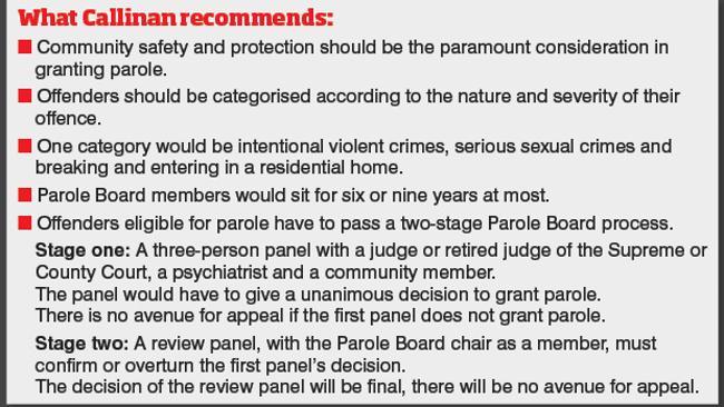 Callinan's recommendations for the Adult Parole Board