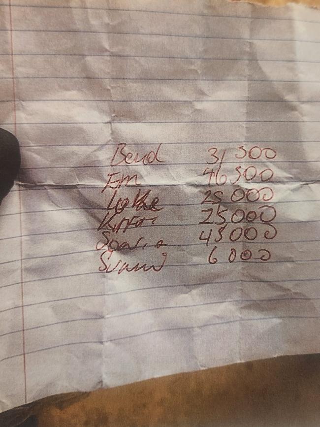 A tick list found during the search. Photo: Courts SA