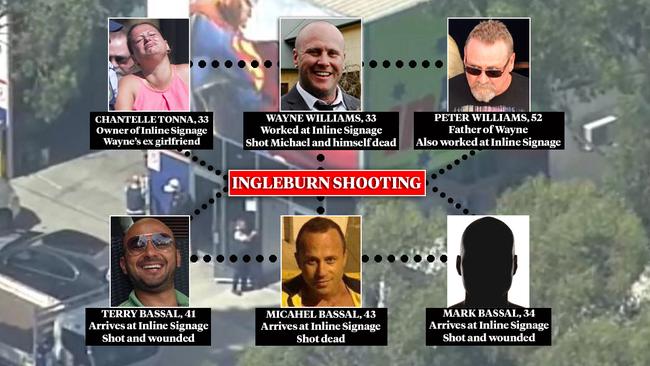 Ingleburn shooting. Picture: TNV; news.com.au