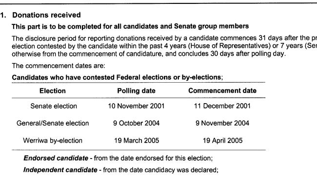 Supplied images of Bill Shorten's "Candidate Return: For Election held November 24th, 2007" forms. Picture: Supplied