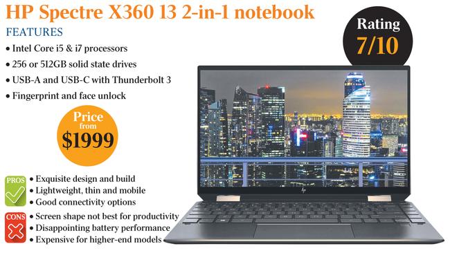 HP Spectre X360 13 2-in-1 notebook