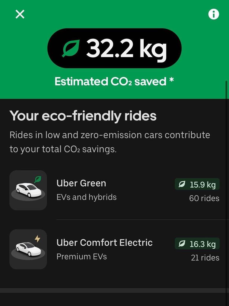 The total saves emissions are compared to the equivalent gas, mileage of a petrol car and landfill saved. Picture: Uber