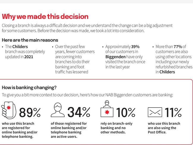 NAB fact sheet on the Biggenden bank closure.