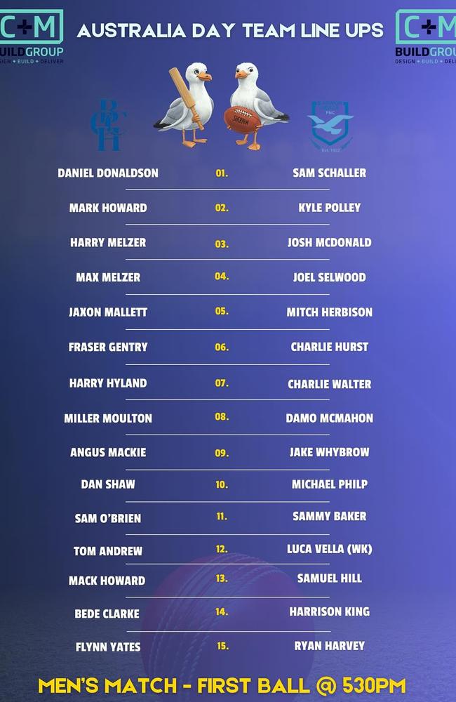 The teams for the men's T20 clash. Picture: Barwon Heads CC