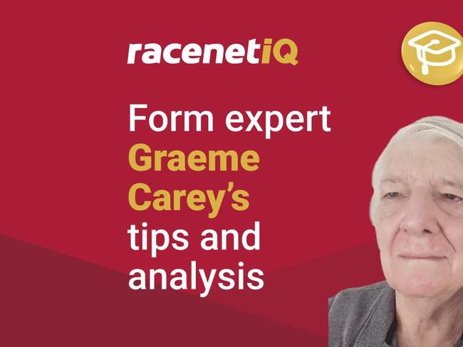 Ipswich preview and tips for Easter Monday