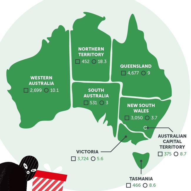 Which states have the most festive season burglaries. Picture: Budget Direct.