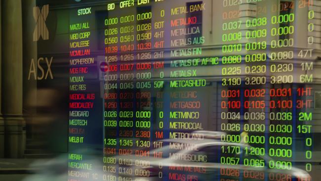 The Australian market has held up better than its global peers, with the US S&amp;P500 down 23.39 per cent