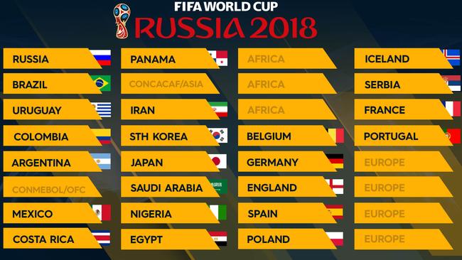 Russia 2018 World Cup