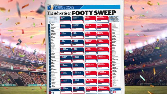 Advertiser Footy Sweep. Sweep. Sweep.