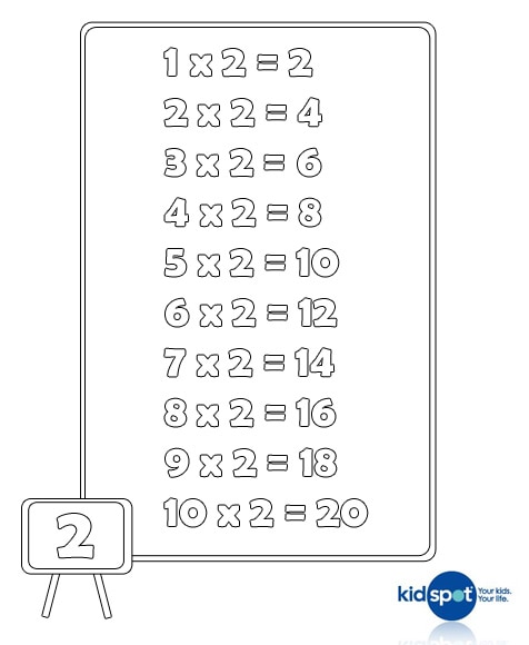 Table of 2025 2 for kids