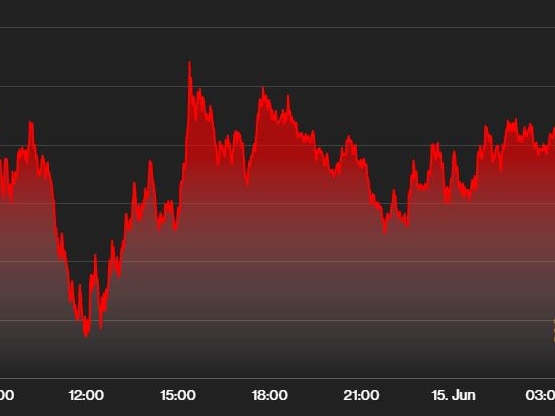 Bitcoin price nears dangerous $20k level as crypto plunge continues