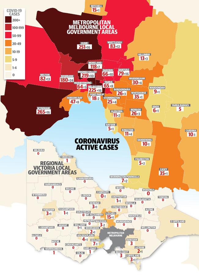 victoria covid cases melbourne active