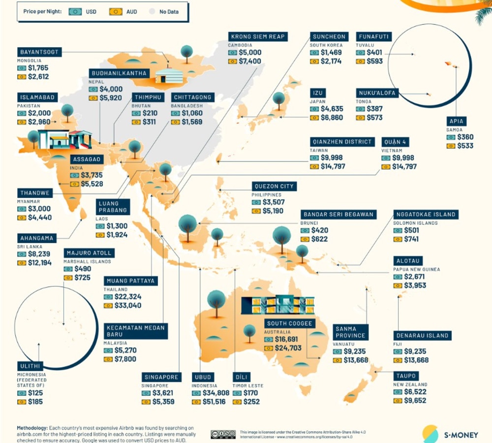 Australia’s top 10 most expensive Airbnbs | news.com.au — Australia’s ...
