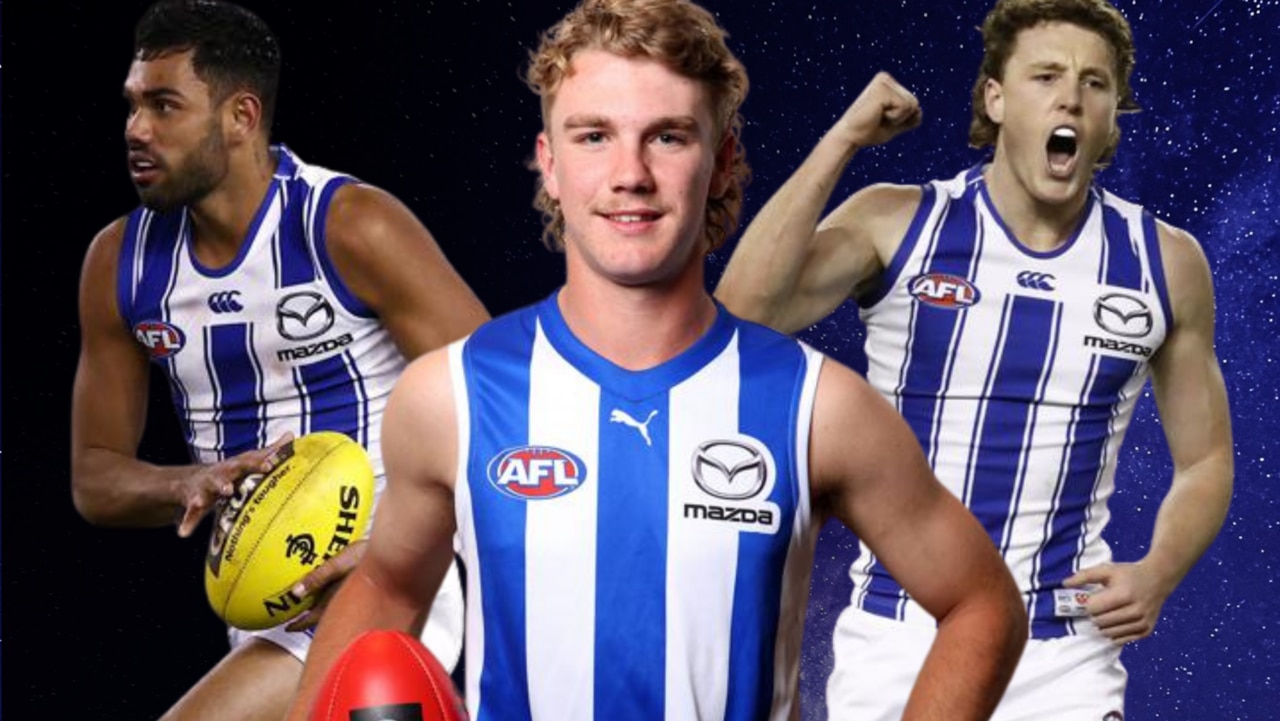 AFL 2022 North Melbourne Kangaroos season preview, Jason HorneFrancis