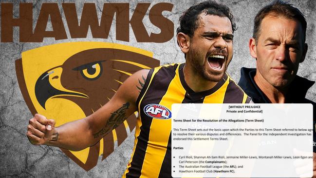 Read the full draft of the initial deal put to all parties in the Hawthorn racism investigation.