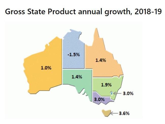 Pre-pandemic, Victoria was where people were fleeing to. Source: ABS.