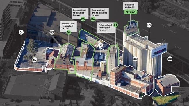 Development plan for Nylex clock site in Cremorne to be called the Malt District.