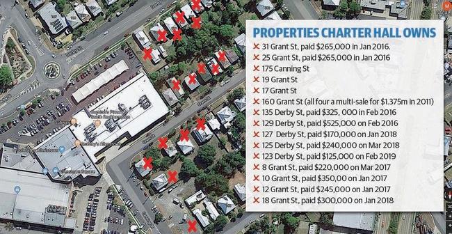 KNOCKED DOWN: Houses on Derby and Grant St in Allenstown are going to be demolished after they were bought by the Allenstown Square shopping centre owners, Charter Hall. Picture: Centro