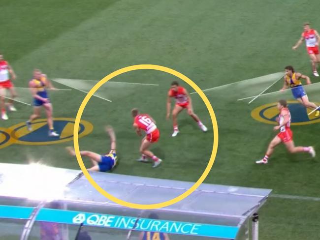 Eagles players swarm Sydney's Braeden Campbell on the boundary during their game against Sydney.