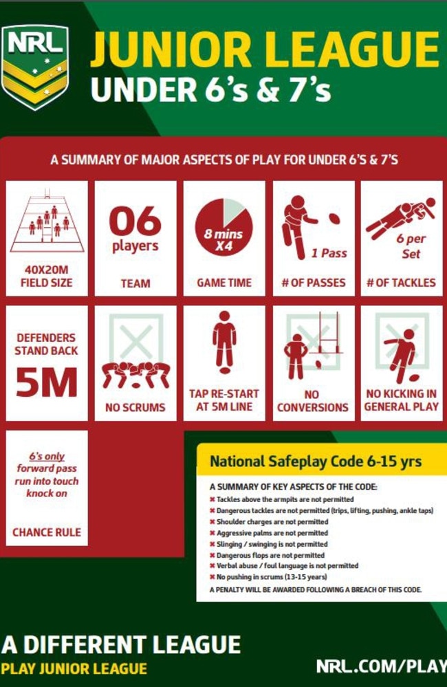 New Rugby Rules 2025 Dulcy Glennis