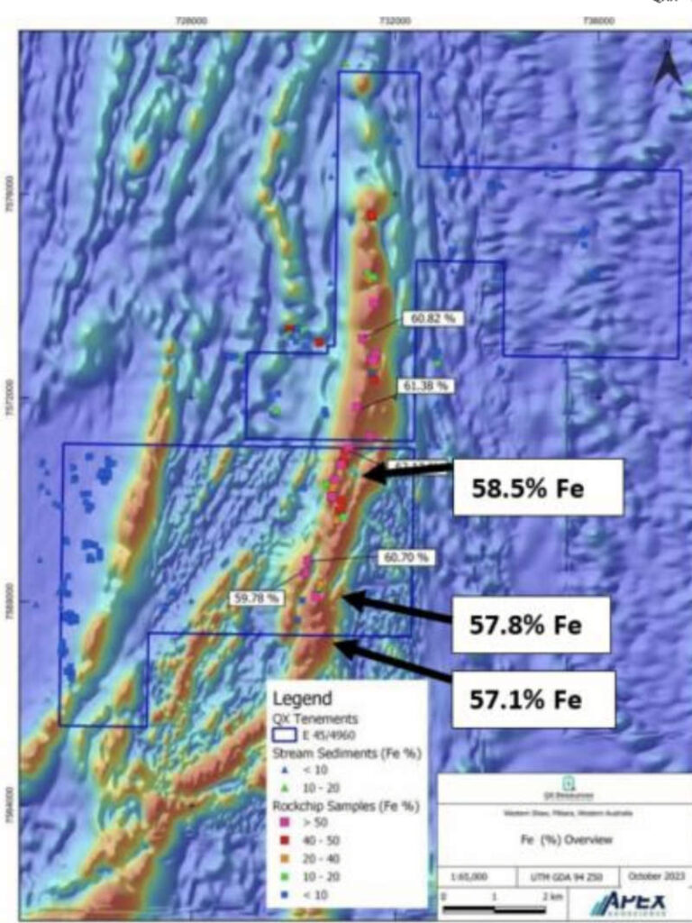 Best rock chip iron ore assays at the Western Shaw project. Pic: QX Resources