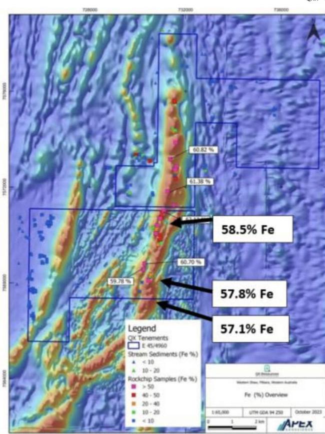Best rock chip iron ore assays at the Western Shaw project. Pic: QX Resources