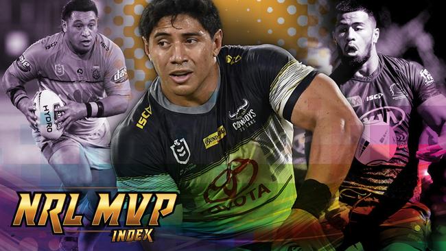 The NRL MVP Index - middle forwards