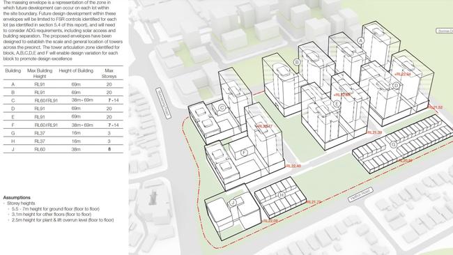 Proposed plan for stage two of Pagewood Green.