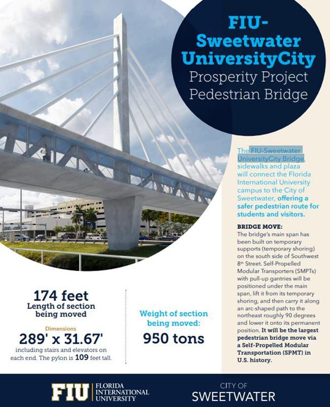 Miami, Florida bridge Florida University. Picture: Florida International University