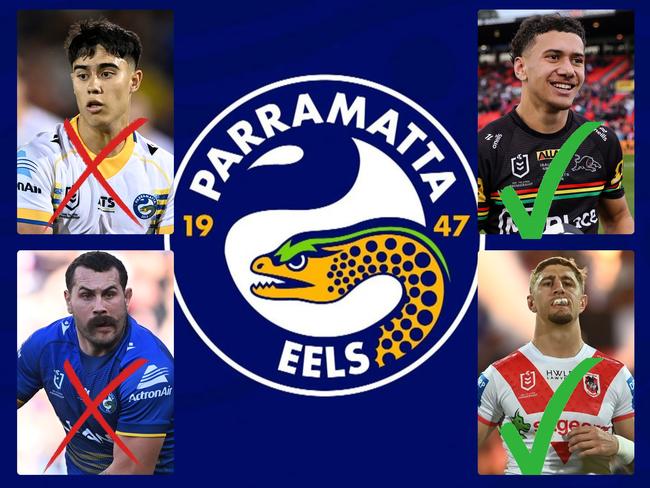 Parramatta Eels roster autopsy. Picture: Supplied