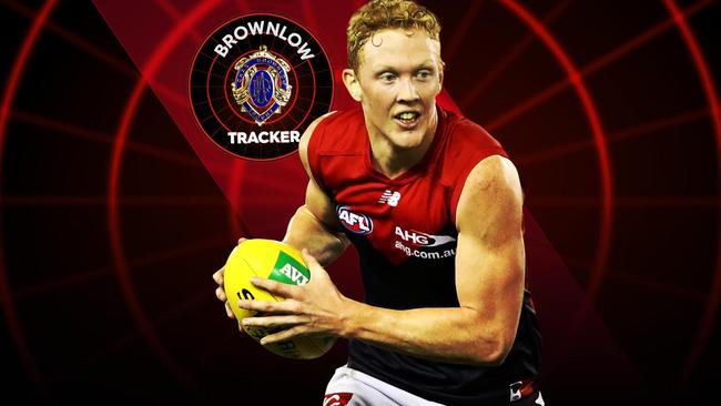 AFL Brownlow Tracker Round 8
