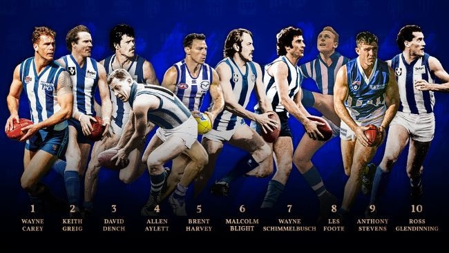 North Melbourne's 10 greatest players.