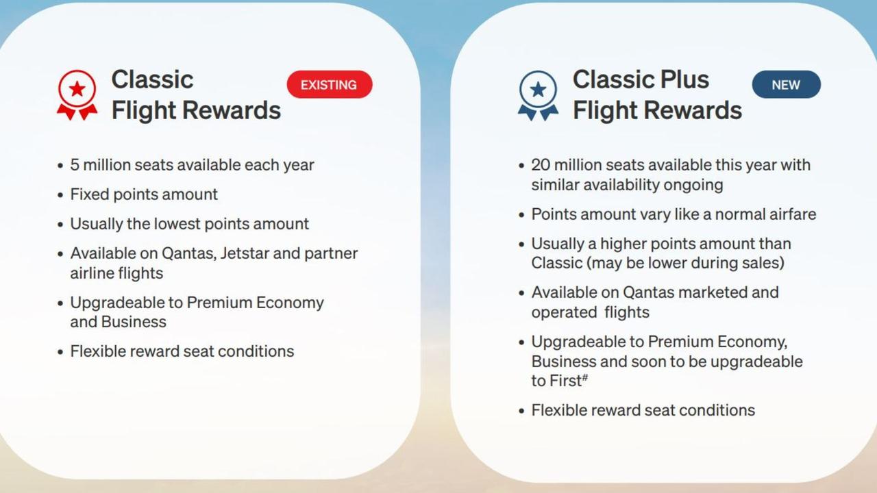 Qantas have revealed the major change to the new frequent flyer program, unveiling the existing rewards compared to the new changes.