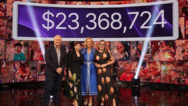 Victorians have given generously to help the Good Friday Appeal raise a record-breaking $23,368,724