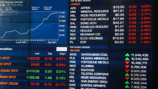 Another busy trading day ahead of investors. Picture: NCA NewsWire/Gaye Gerard