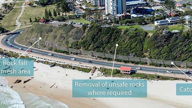 A graphic showing work planned by the Gold Coast City Council to stabilise Kirra Hill.