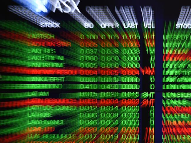 Digital market boards at the Australian Stock Exchange (ASX) in Sydney in Sydney, Thursday, April 30, 2020. Investors are smiling in early trade on the Australian share market, which is being pushed along by energy, materials and IT stocks. (AAP Image/Joel Carrett) NO ARCHIVING