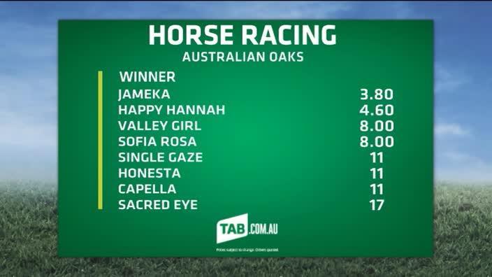 TAB Preview: AUSTRALIAN OAKS - RACE 6