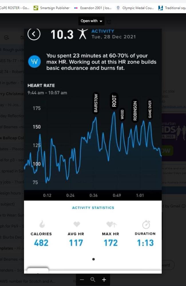 Scott Boland’s heart-rate data during his sensational morning with the ball on day three at the MCG.