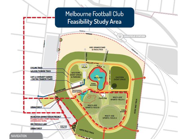 Melbourne’s feasibility study.