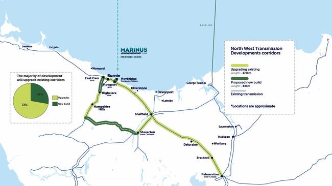 North West Transmission Developments. Picture: TasNetworks