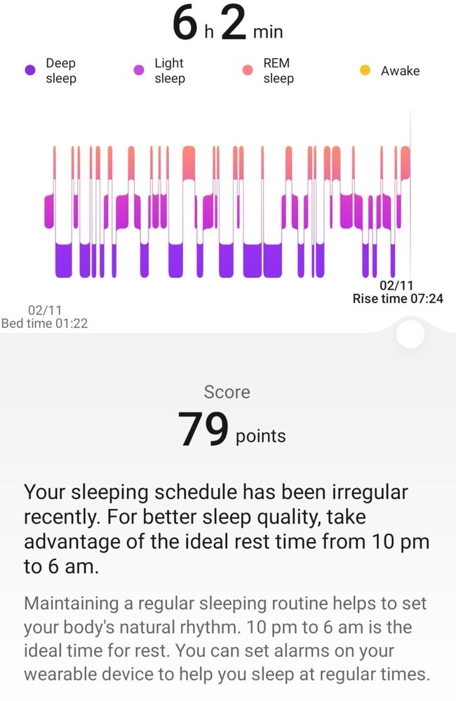 Paul says 79 is a good score, with no wake up times but the deep sleep is broken. ‘Any score in the 80s plus is a good to excellent outcome and goal to aim for’.