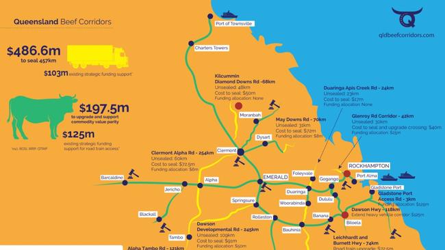 A map of the Queensland Beef Corridor Roads.