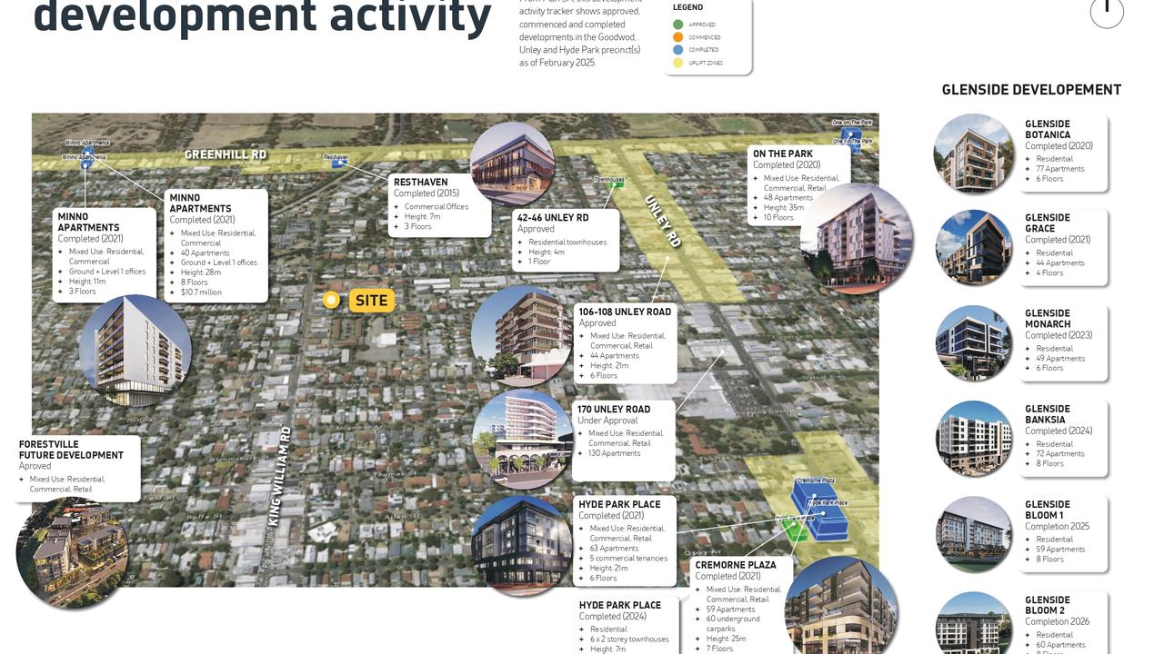 Other development around the concept plan for 71-75 King William Rd, Unley, where a land rezoning could allow a new building up to 10 storeys.