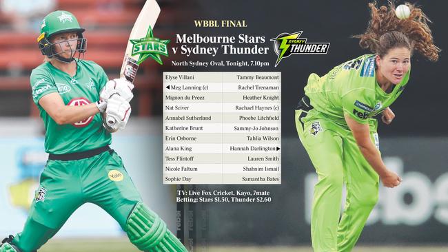 How they will line up for the WBBL final at North Sydney Oval