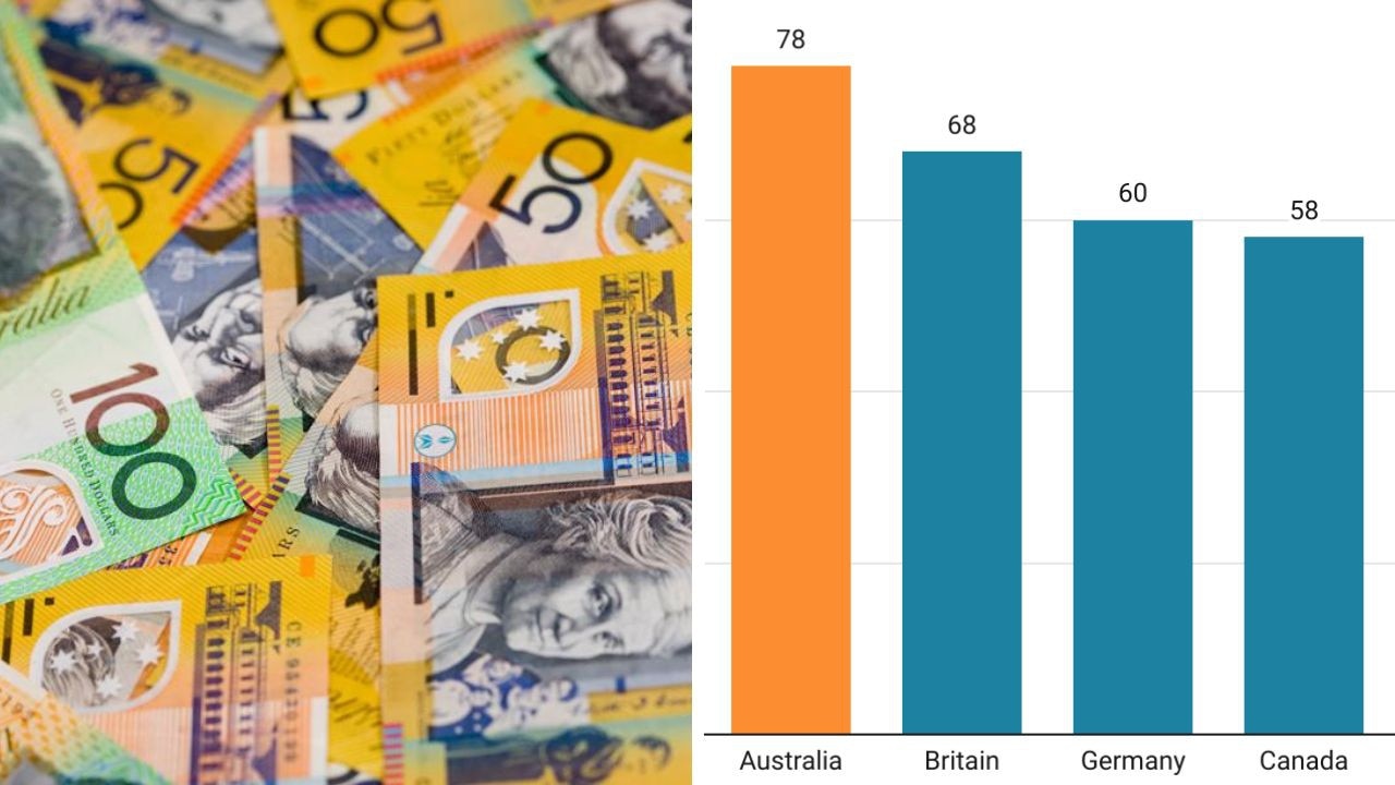 Wages growth vs. inflation sees Australian economy floundering news